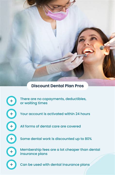 are dental discount plans tax deductible